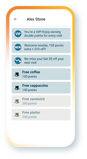 Loyalty programs from Loyalzoo